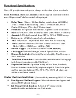 Preview for 6 page of Ampt Analoger ADG-1 SE User Manual