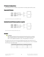 Preview for 16 page of Ampt String Optimizer V1500 Series Installation Manual