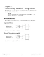 Preview for 15 page of Ampt V600-32-24 Installation Manual