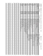 Preview for 30 page of Amptec Research 620A 4R Operation And Maintenance Manual