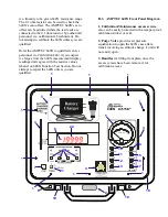 Предварительный просмотр 11 страницы Amptec Research 640N Operation & Maintenance Manual