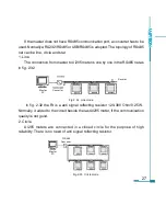 Preview for 32 page of AMPTRON Ai205 User Manual