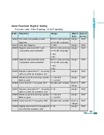 Предварительный просмотр 90 страницы AMPTRON Ai205 User Manual