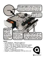 Preview for 3 page of Amptweaker Bass tight fuzz Manual