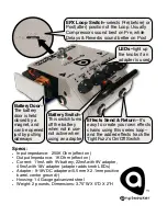 Preview for 3 page of Amptweaker TIGHTFUZZ User Manual