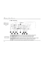 Предварительный просмотр 14 страницы AMR AM-77 Owner'S Manual