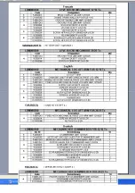 Preview for 2 page of AMR V12 Assembly Instructions