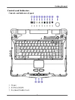 Предварительный просмотр 12 страницы Amrel RK886EX User Manual