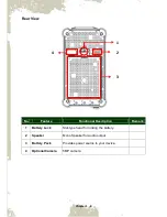 Preview for 16 page of Amrel Rocky DF7A User Manual