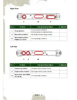 Preview for 17 page of Amrel Rocky DF7A User Manual