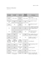 Preview for 6 page of Amroad DP3210 Technical Manual