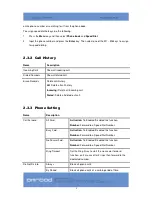 Preview for 11 page of Amroad IP101/P User Manual