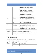 Preview for 14 page of Amroad IP101/P User Manual