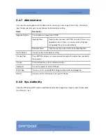 Preview for 15 page of Amroad IP101/P User Manual