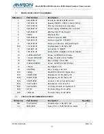 Preview for 20 page of Amron 2810E-ATEX User Manual