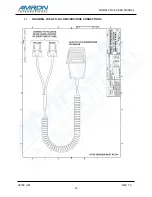 Preview for 18 page of Amron 2810E User Manual