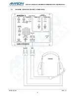 Preview for 15 page of Amron 2820A-02 User Manual