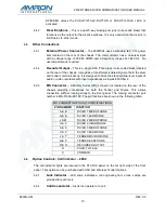 Preview for 14 page of Amron 2830R/24 Series User Manual