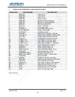 Preview for 30 page of Amron 9000-ECS User Manual