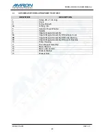 Preview for 33 page of Amron 9000-ECS User Manual