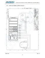 Preview for 17 page of Amron Amcom II 2825R-7002 User Manual