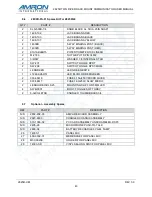 Preview for 47 page of Amron Amcom II 2825R-7002 User Manual