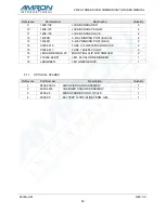 Preview for 50 page of Amron AMCOM III 2830A/24 User Manual