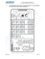 Предварительный просмотр 47 страницы Amron AMCOM III 2830A Series User Manual