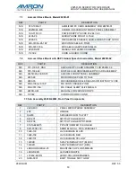 Preview for 33 page of Amron AMCON II 2825R Series User Manual