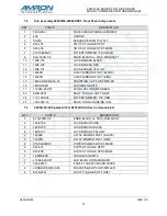 Preview for 34 page of Amron AMCON II 2825R Series User Manual