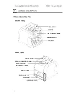 Предварительный просмотр 12 страницы Amrotec MIB-11F Service Manual