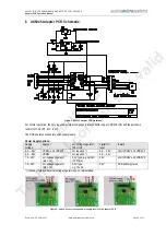 Preview for 5 page of ams AG AS5045 Operation Manual