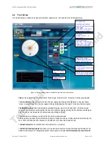 Предварительный просмотр 5 страницы ams AG AS5132 Operation Manual