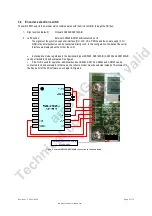 Preview for 4 page of ams AG AS5145A Manual