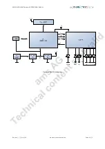 Preview for 9 page of ams AG AS5145A Manual