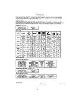 Предварительный просмотр 39 страницы AMS 2000HD Series Owner'S Manual