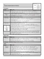 Предварительный просмотр 30 страницы AMS 700 CX Operating Manual