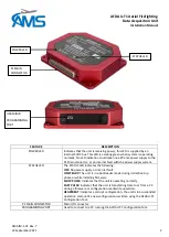 Preview for 8 page of AMS AFDAU T-1 Installation Manual