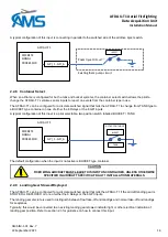 Preview for 20 page of AMS AFDAU T-1 Installation Manual