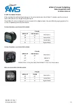 Preview for 21 page of AMS AFDAU T-1 Installation Manual