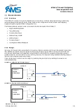 Preview for 24 page of AMS AFDAU T-1 Installation Manual