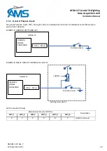 Preview for 26 page of AMS AFDAU T-1 Installation Manual