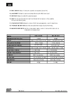 Preview for 4 page of AMS AML 120 USB User Manual