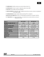 Preview for 7 page of AMS AML 120 USB User Manual