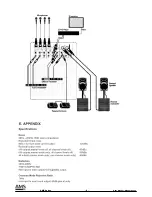 Preview for 10 page of AMS AMX 1224 USB User Manual