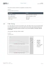 Предварительный просмотр 9 страницы AMS AS3460 User Manual