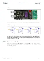 Предварительный просмотр 28 страницы AMS AS3460 User Manual