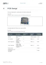 Предварительный просмотр 32 страницы AMS AS3460 User Manual