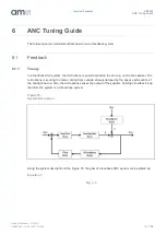 Предварительный просмотр 56 страницы AMS AS3460 User Manual