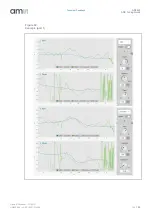 Предварительный просмотр 63 страницы AMS AS3460 User Manual